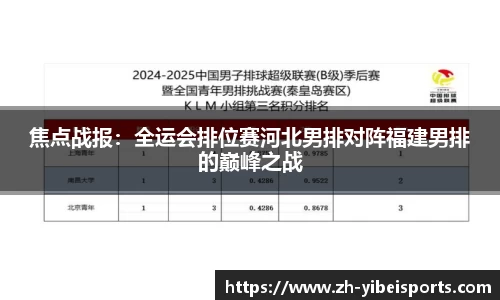 焦点战报:全运会排位赛河北男排对阵福建男排的巅峰之战