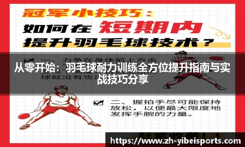 从零开始:羽毛球耐力训练全方位提升指南与实战技巧分享